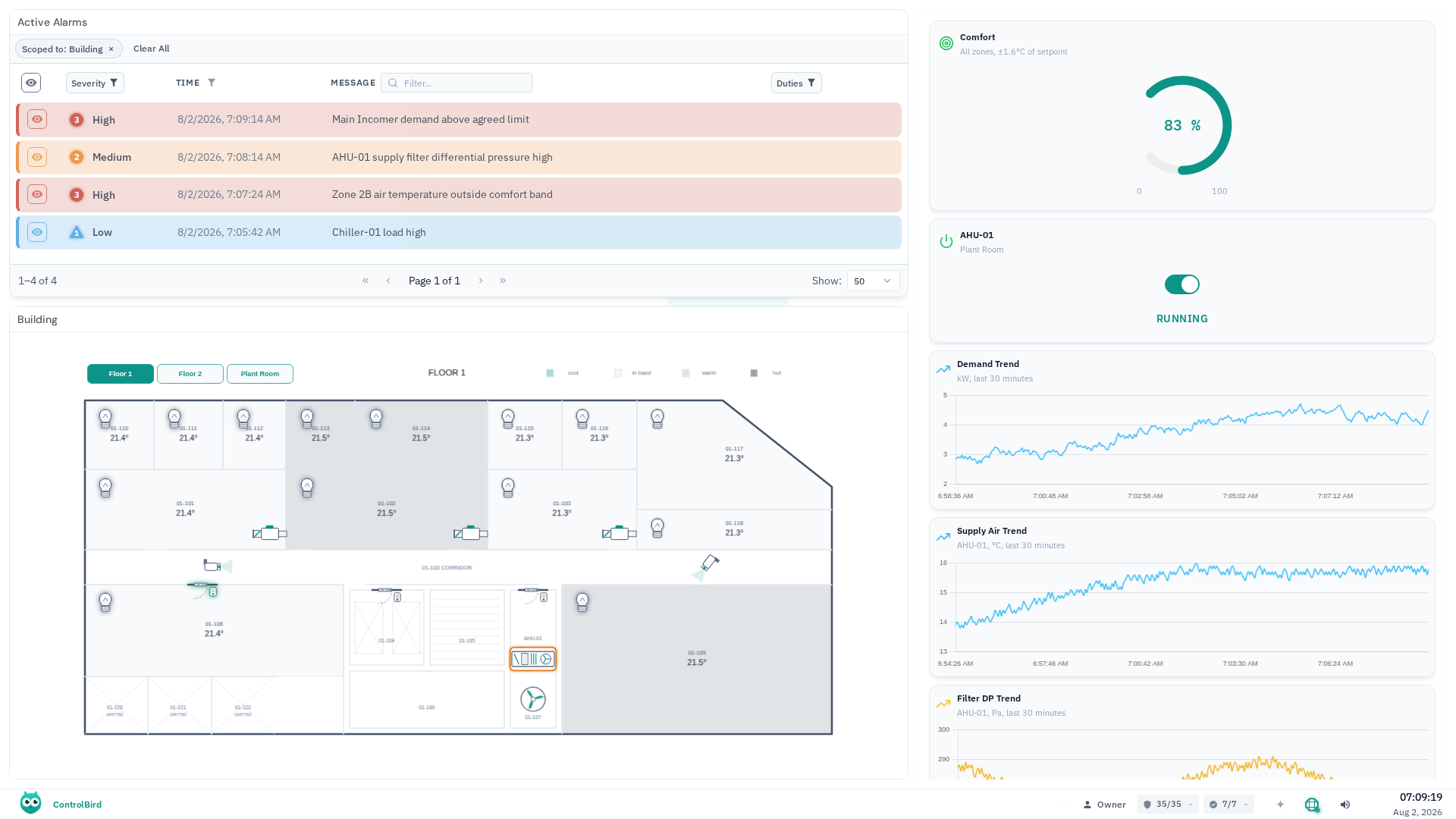 ControlBird desktop interface