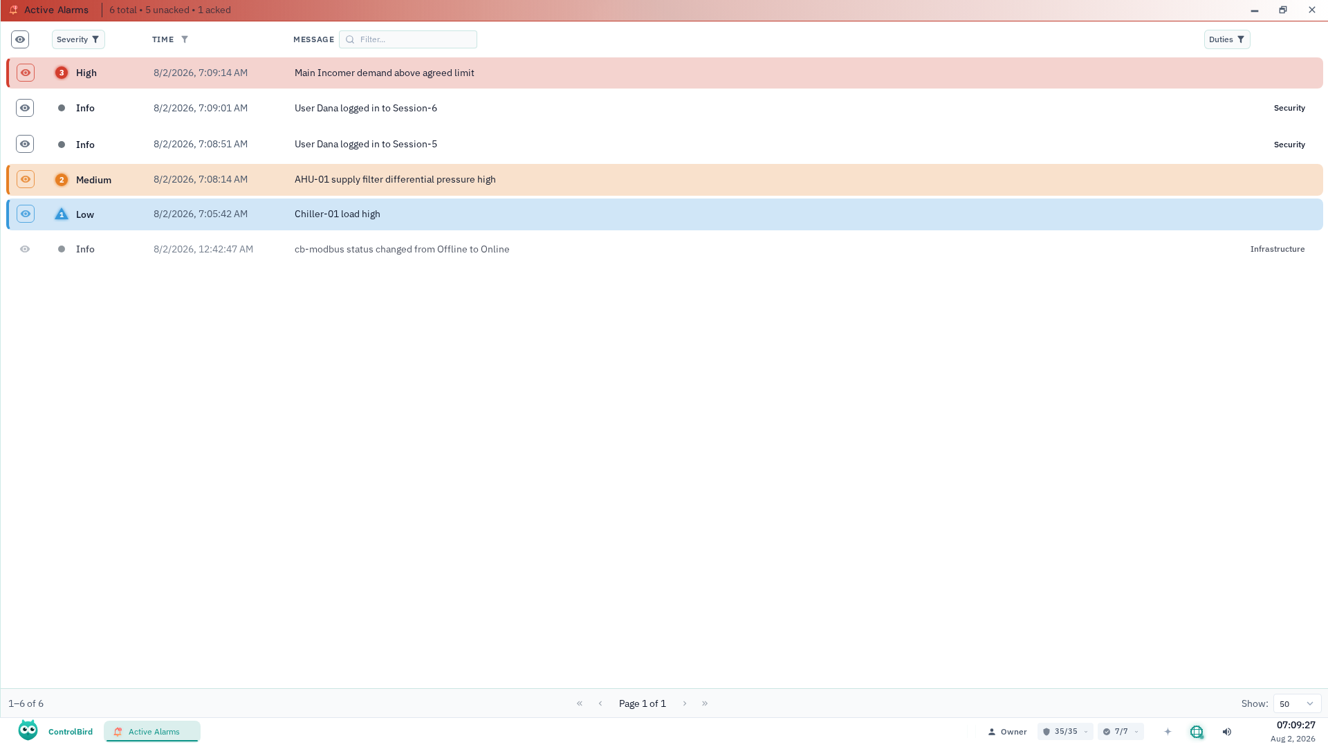 Active Alarms app
