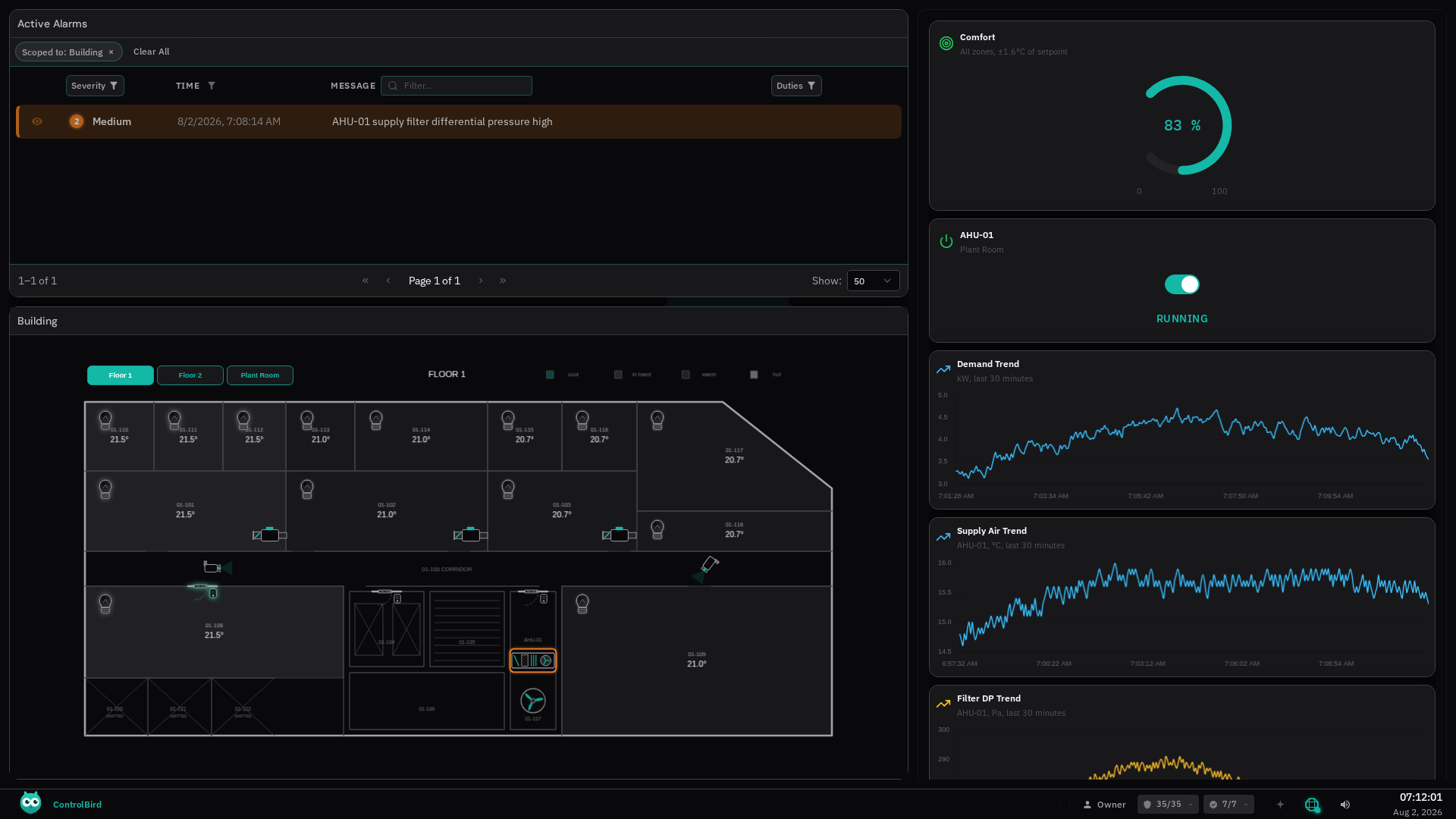ControlBird platform preview